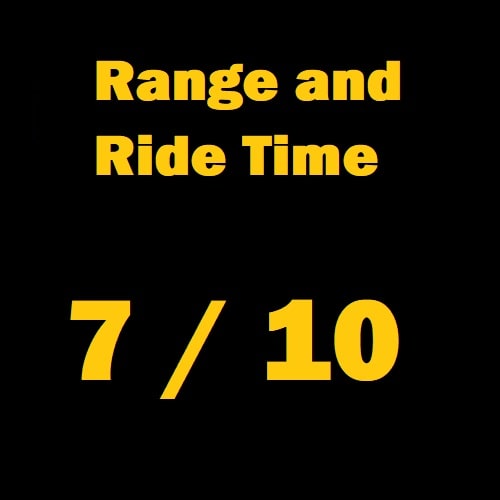 Talaria Sting Review On Range and ride time is a 7 out of 10